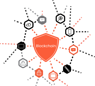 Blockchainové zabezpečení